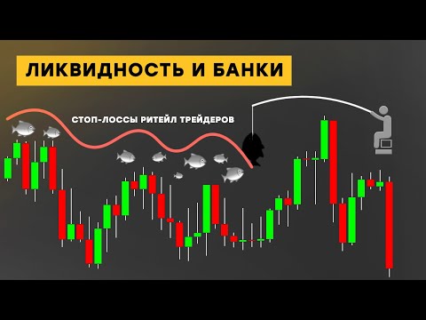 Видео: Ликвидность в трейдинге | Как Торгуют Банки