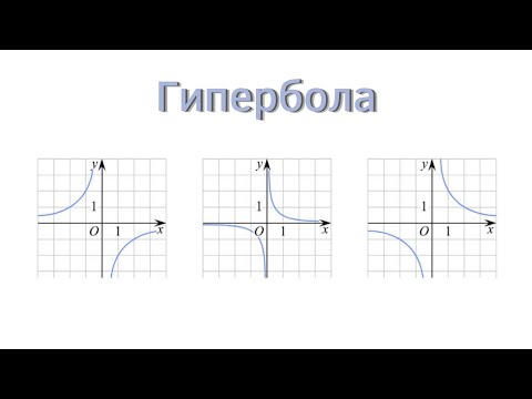 Видео: Гипербола