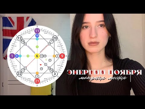 Видео: В НОЯБРЕ У ТЕБЯ ПОЛУЧИТСЯ 3 ВЕЩИ🤲🏻💍