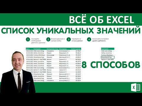 Видео: 8 Способов получить список уникальных/не повторяющихся значений в Excel.