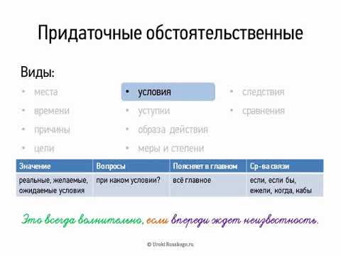 Видео: Придаточные обстоятельственные (9 класс, видеоурок-презентация)