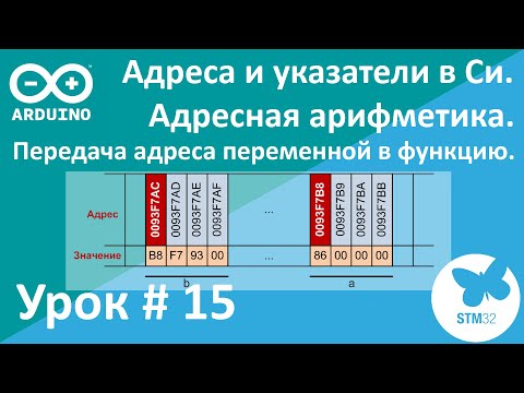 Видео: Адреса и указатели в Си. Адресная арифметика. Передача адреса переменной в функцию.
