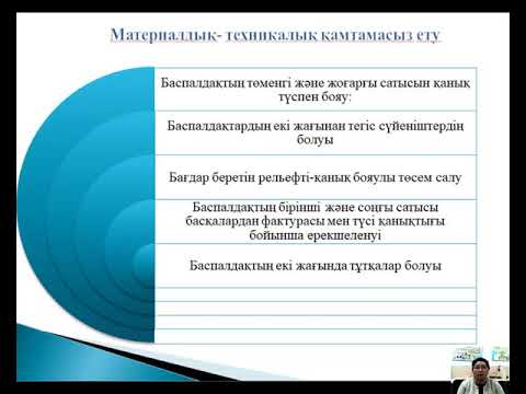 Видео: Көру қабілеті бұзылған балалардың психофизикалық ерекшеліктері