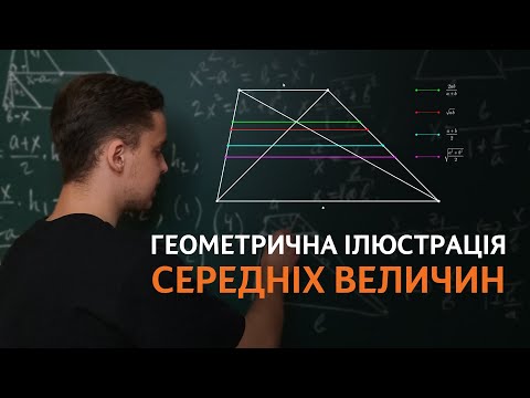 Видео: Геометрична ілюстрація середніх величин | Микита Андрух