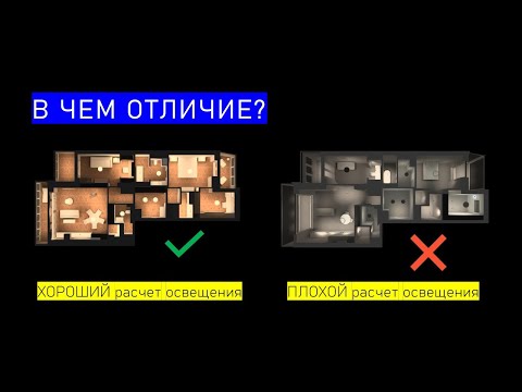 Видео: Расчет освещения в DIALux EVO! Чем отличается ПЛОХОЙ от ПОСТАВЩИКА и ХОРОШИЙ от СВЕТОДИЗАЙНЕРА