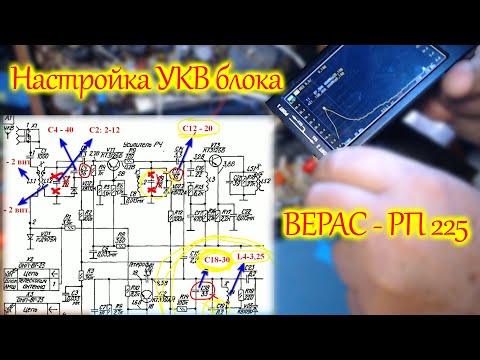 Видео: Схема перестройки Блока УКВ Верас-РП225 и проверка настройки NanoVNA-F V2