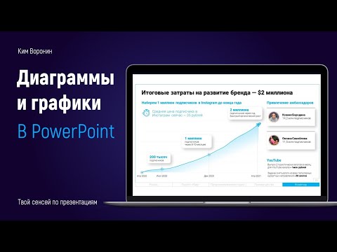 Видео: Как сделать красивую диаграмму в PowerPoint 2019 | Как вставить график из Excel в презентацию