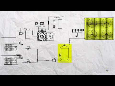 Видео: Конструкция и принцип работы холодильного устройства