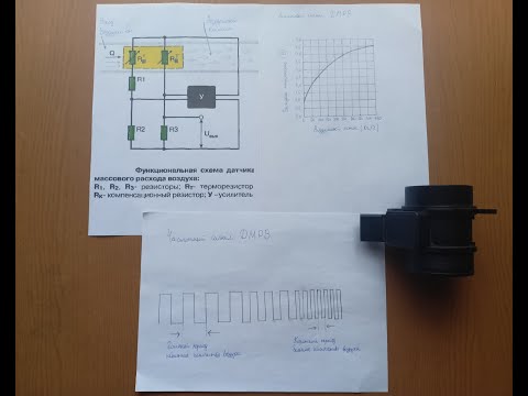 Видео: ДМРВ нитьевой (проволочный): Назначение, Устройство, Принцип работы