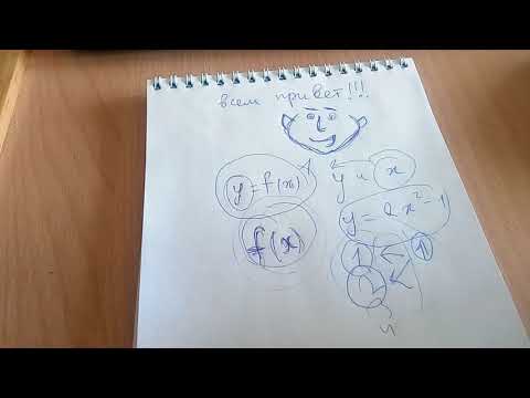 Видео: П.1 Функция. Область определения и область значений функции - Алгебра 9 класс Макарычев