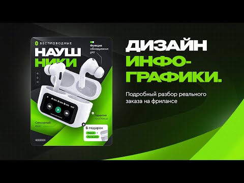 Видео: Дизайн инфографики в PHOTOSHOP | Разбор реального заказа