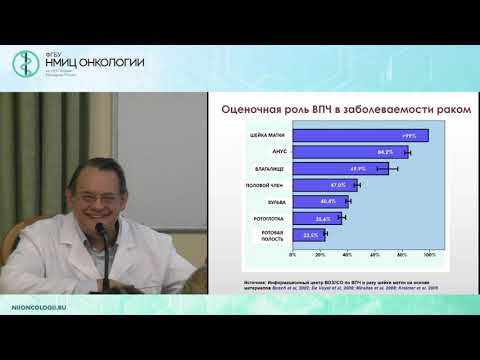 Видео: Профилактика рака шейки матки, тела матки и яичников