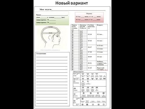 Видео: Шаблон для расчетов при вязании головных уборов