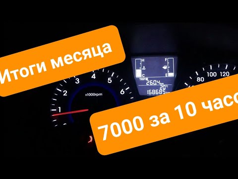 Видео: 7000 за 10 часов в Яндекс такси. 122000 за месяц. Ростов-на-Дону