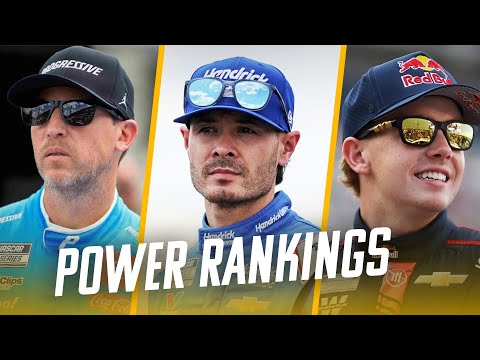 Видео: Слишком ранние рейтинги NASCAR Power 2026 года!