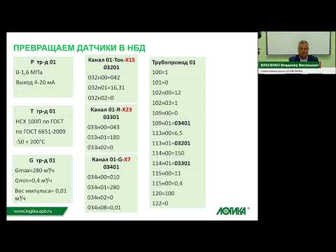 Видео: Приборы многофункциональной серии от А до Я