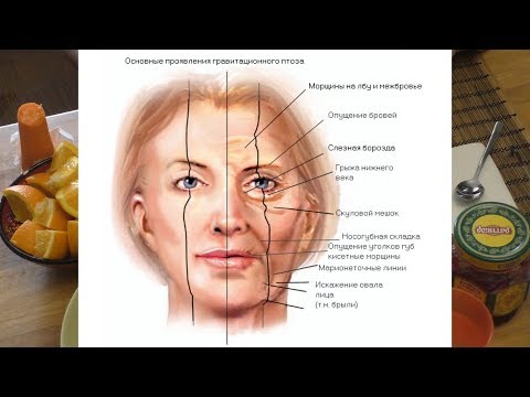 Видео: ПРОСТО о СЛОЖНОМ💧КОЛЛАГЕН как БАД и в КОСМЕТИКЕ🔺ВЕЛИКИЕ МИФЫ▀▄РАССКАЗ ФИЗИКА-ХИМИКА