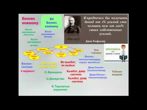 Видео: Бай адамдардын сырлары 1-5