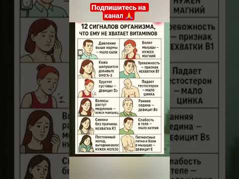 Видео: 12  сигналов  организма  что  ему  не  хватает  витаминов