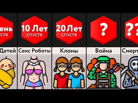 Видео: Что Если Все Женщины Исчезнут