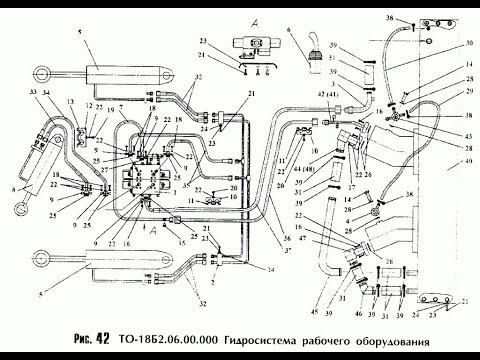 Видео: Ремонт гидросистемы АМКОДОР-342В (ЧАСТЬ 1 диагностика и ремонт гидросистемы погрузчика АМКОДОР)
