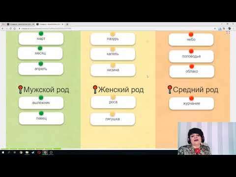 Видео: Русский язык, 3 класс: Род имён существительных