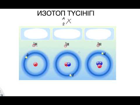 Видео: ИЗОТОП түсінігі