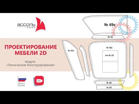Видео: Презентация САПР АССОЛЬ для мебельной фабрики. Часть 1