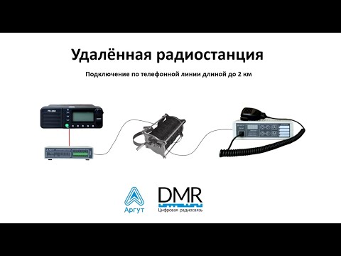 Видео: Удалённая радиостанция ТФ