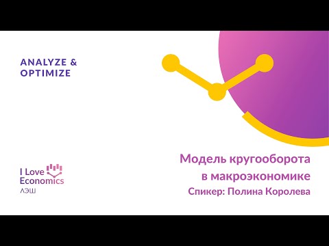 Видео: Модель кругооборота в макроэкономике