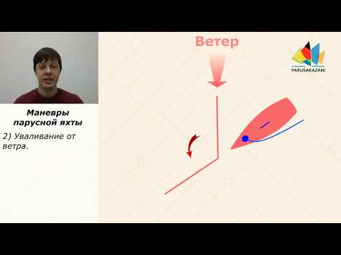 Видео: v_5.15_маневры