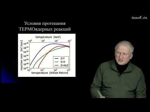 Видео: Широков Е.В. - Физика ядра и частиц - 13. Синтез ядер