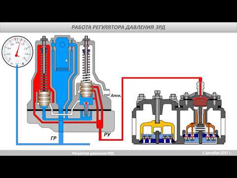 Видео: Регулятор давления 3РД