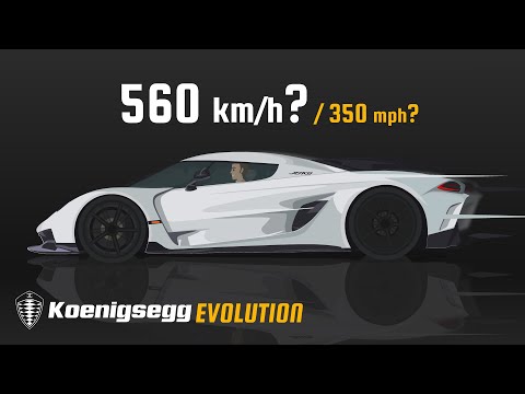 Видео: Эволюция Koenigsegg (1996-2022)