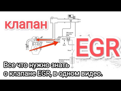 Видео: Все о клапане ЕГР EGR включая методы его проверки