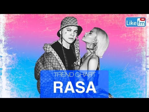 Видео: RASA: каково быть молодыми родителями, кого еще продюсирует Витя и сольная карьера DASHI