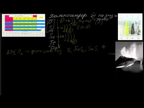 Видео: Халькогендер