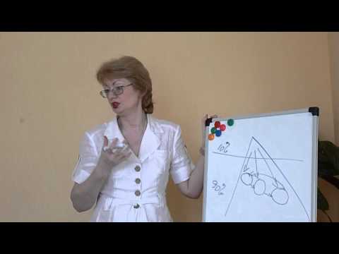 Видео: Заикание & Механизмы заикания у детей