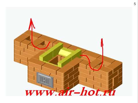Видео: Т-образная отопительная печь