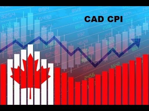 Видео: 16 сентября 25 Торговые сигналы и Обзор рынка