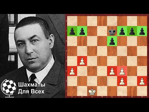 Видео: Шахматы. ЗНАМЕНИТЫЙ пешечный эндшпиль Акибы Рубинштейна!