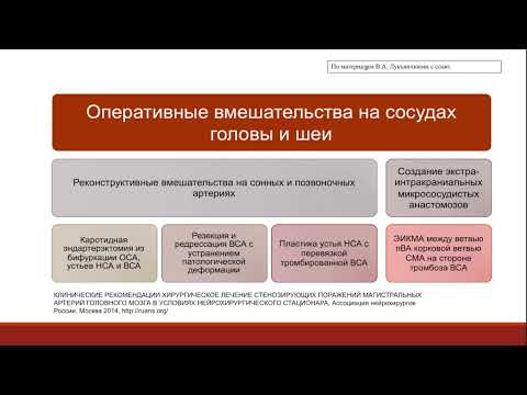 Видео: Клиническое применение КТ ангиографии брахиоцефальных артерий