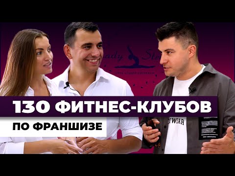 Видео: Жена спасла от банкротства. Детальный разбор бизнеса по франшизе. Сеть студий растяжки Lady Stretch.