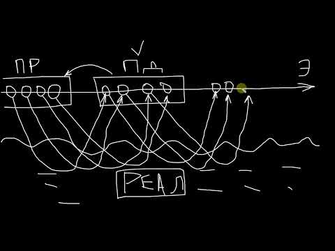 Видео: База молодым: Родители - Кто эти Люди? И что они от тебя хотят?