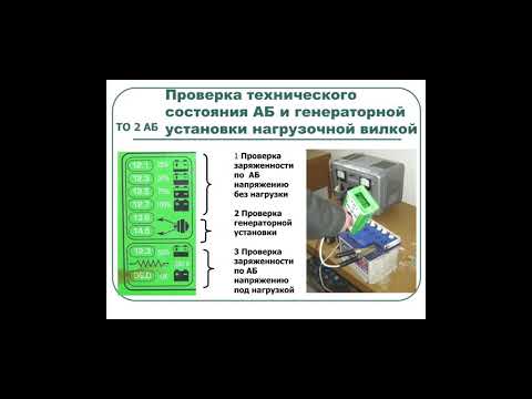 Видео: Урок спецдисциплин "Техническое обслуживание и текущий ремонт электрооборудования автомобиля"