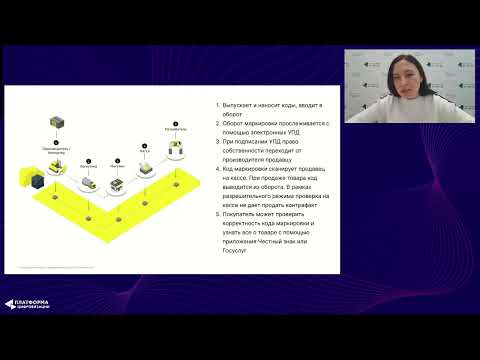 Видео: Маркировка и разрешительный режим. ВЕБИНАР