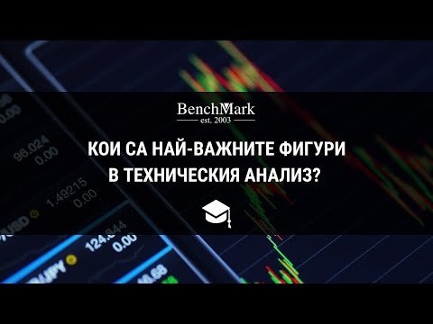 Видео: Кои са най-важните фигури в техническия анализ?