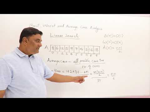 Видео: 1.11 Анализ лучшего, худшего и среднего случая