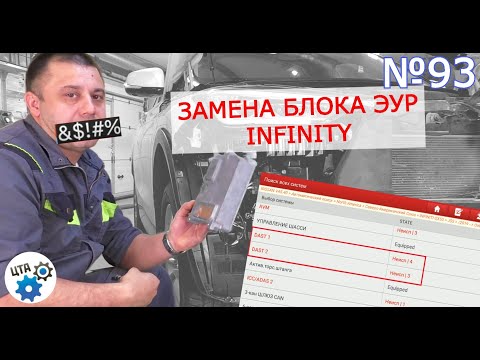 Видео: Замена блока управления рулевой рейки: на примере Infinity qx50 (Видео 93)