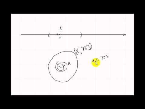 Видео: Интуитивная топология | альтернативное определение открытого множества | 1